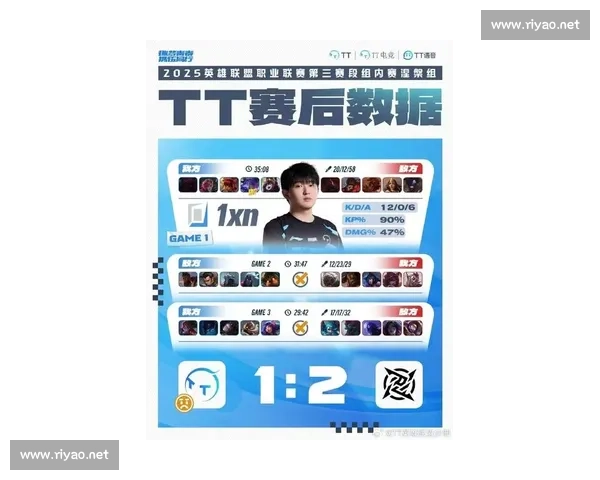 EDG 三局鏖战力克 TT,2025LPL 第三赛段圆满收官 EDG 三局鏖战力克 TT,2025LPL 第三赛段圆满收官